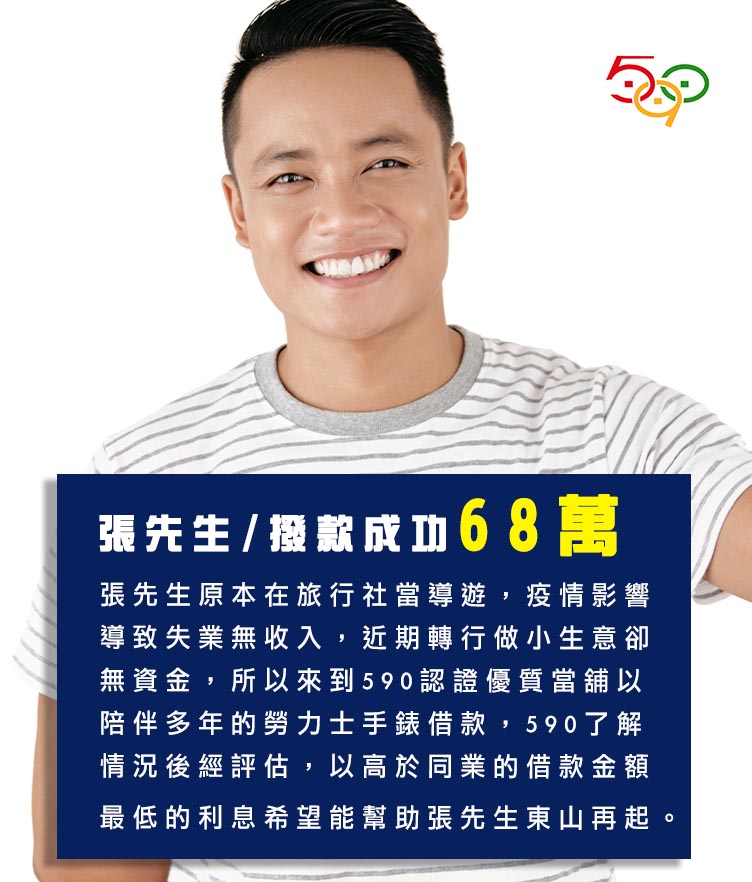 590當舖借款案張先生原本在旅行社當導遊,疫情影響 導緻失業無收入,近期轉行做小生意卻無資金,所以來